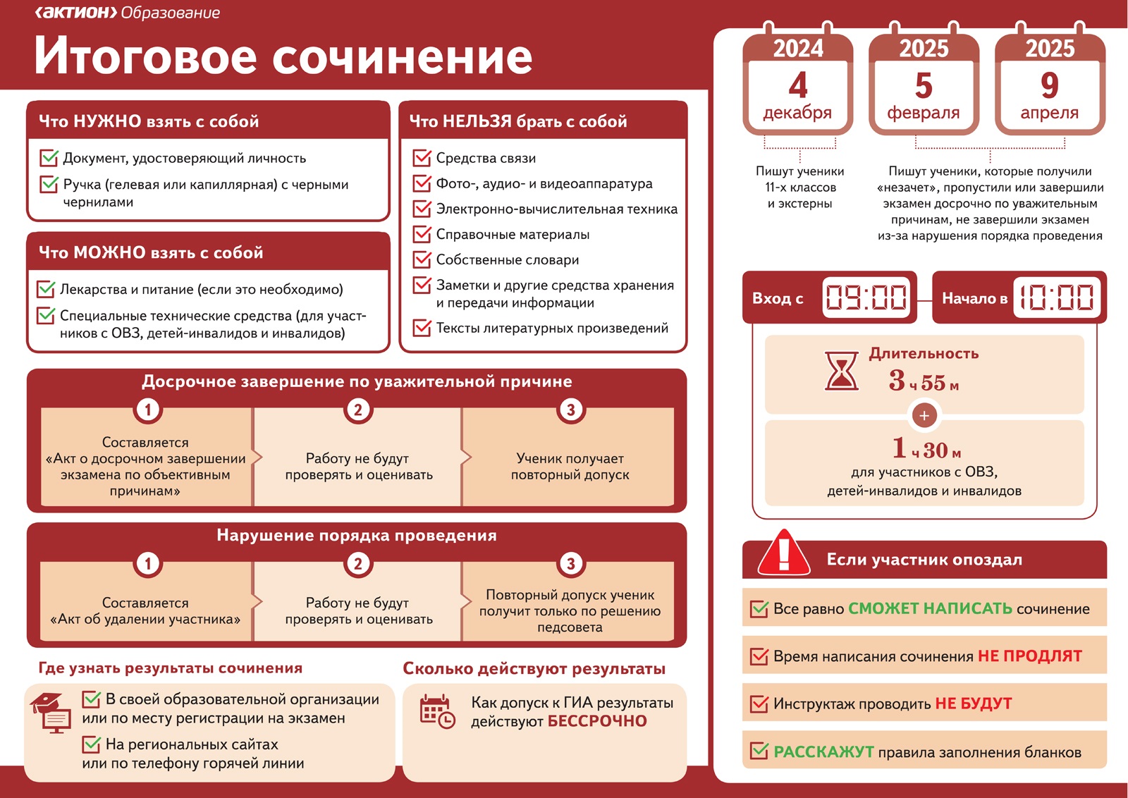 Итоговое сочинение.