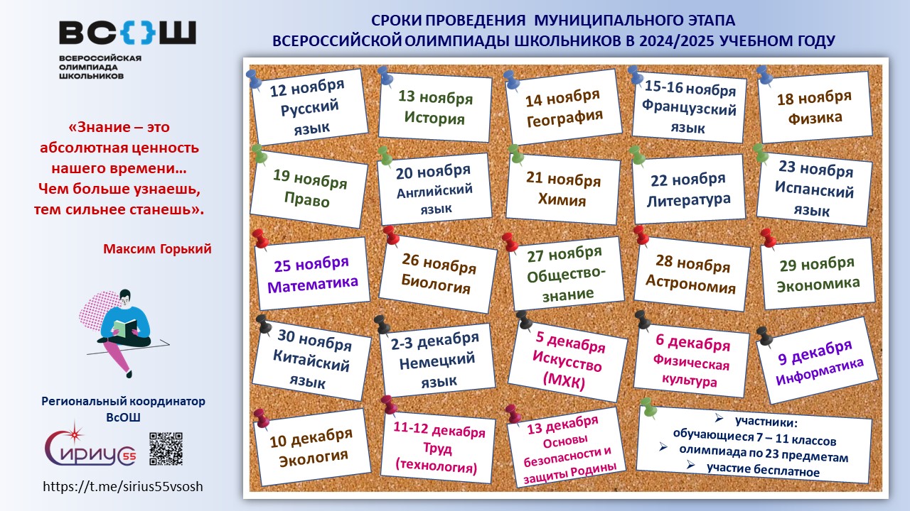 Сроки проведения муниципального этапа Всероссийской олимпиады школьников в 2024–2025 учебном году.